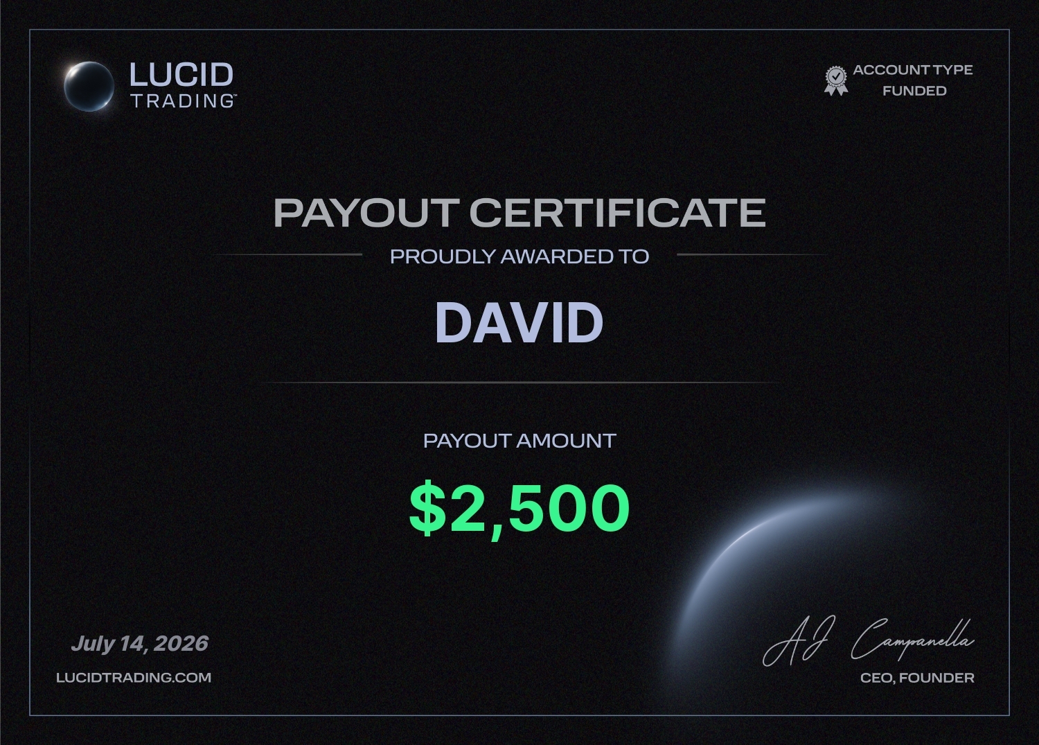 תעודת Payout מחשבון ממומן Lucid Trading