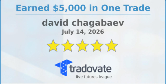 תעודת Tradovate Live Futures League